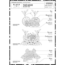 Load image into Gallery viewer, Hand Cream Black Tea 10 fl oz Glass